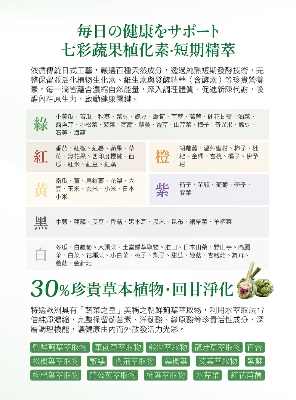 大和酵素 大和本草植物發酵液 (新升級)